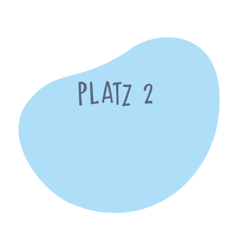 MINTRON M!Score Leaderboard 2. Background